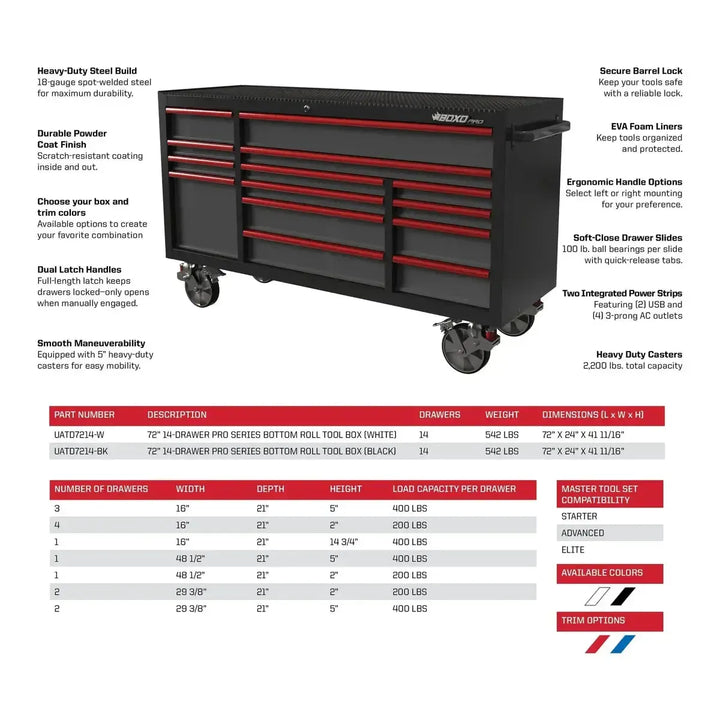 Pro Series | Loaded 72" 14-Drawer Garage Top Rolling Tool Box | White