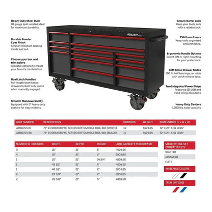 Pro Series | Loaded 72" 14-Drawer Garage Top Rolling Tool Box | White