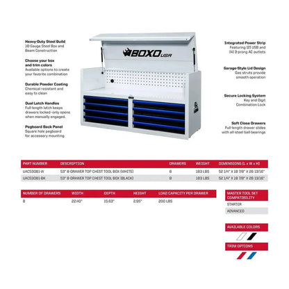 Pro Series | Loaded 53" 20-Drawer Rolling Tool Box | Black and Blue