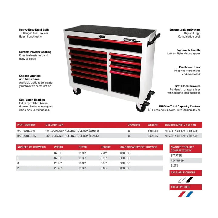 Pro Series | Loaded 45" 19-Drawer Rolling Tool Box | Black and Blue