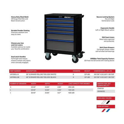 Pro Series | Loaded 26" 11-Drawer Rolling Tool Box | Black and Blue