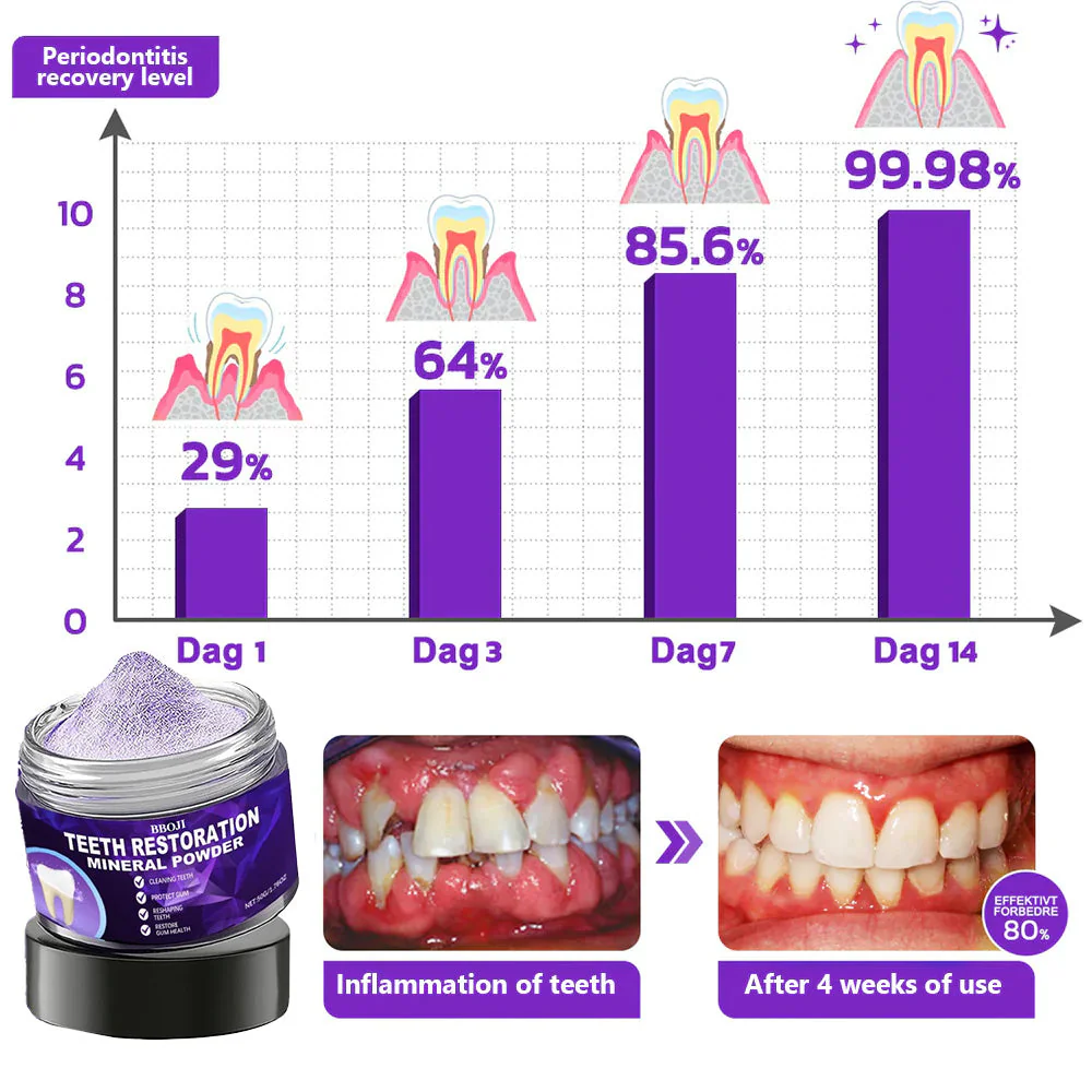 BBOJl Teeth Restoration Mineral Powder